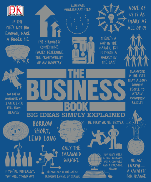 دانلود پی دی اف pdf کتاب The Business Book: Big Ideas Simply Explained | باکتابام