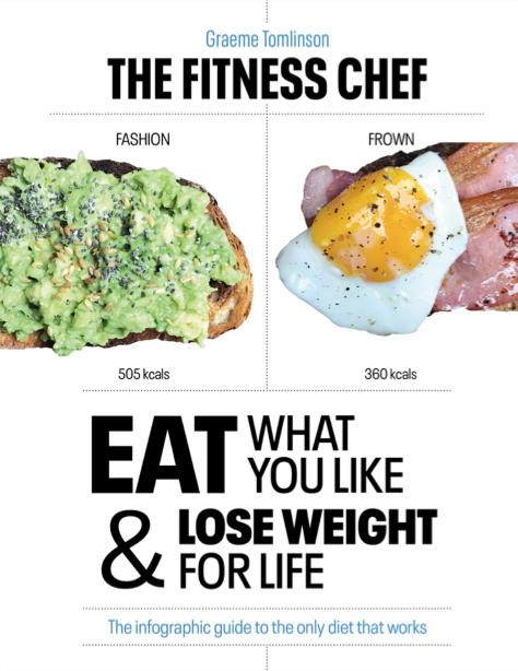 دانلود پی دی اف pdf کتاب Eat What You Like & Lose Weight For Life - The Fitness Chef | باکتابام