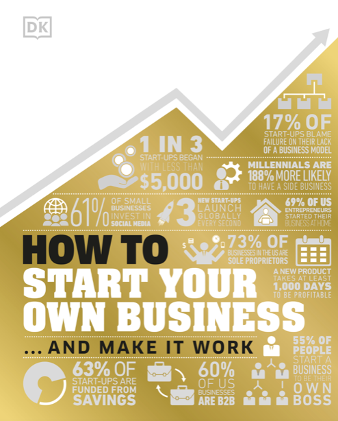  دانلود پی دی اف pdf کتاب How to Start Your Own Business: DK Series | باکتابام 