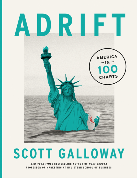  دانلود پی دی اف و ای پاب pdf+ePub کتاب Adrift: America in 100 Charts - Scott Galloway | باکتابام 