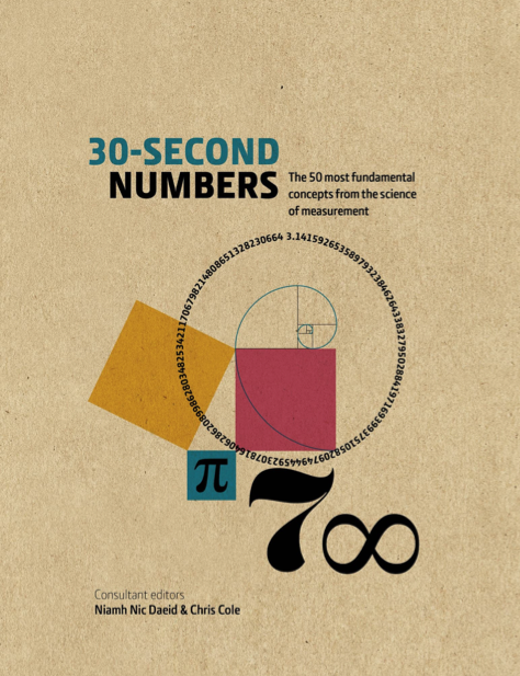 دانلود پی دی اف و ای پاب pdf+ePub کتاب 30-Second Numbers | باکتابام